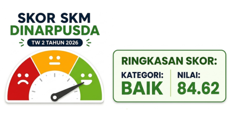 SKM
